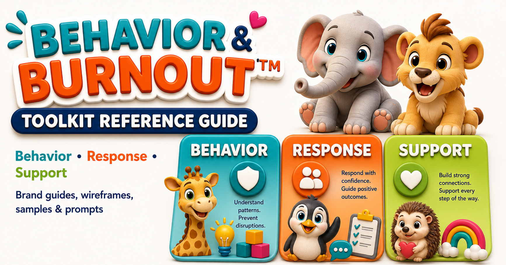 Behavior and Burnout Toolkit Reference Guide with Behavior, Response, and Support sections